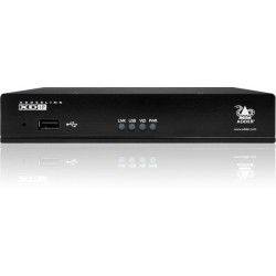 HDMI KVM extender over IP...