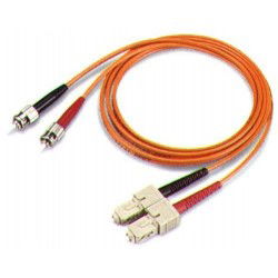 ST / SC fiber optic...