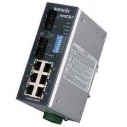 8-port switch, Korenix...