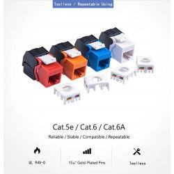 Keystone jack RJ45...