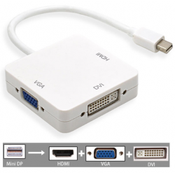 Mini DisplayPort for VGA,...