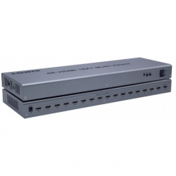 16 ports 4K HDMI...