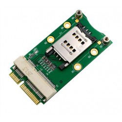 SIM card interface for Mini...