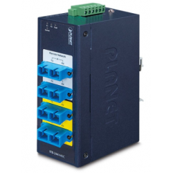 2 channel Fiber Optic...