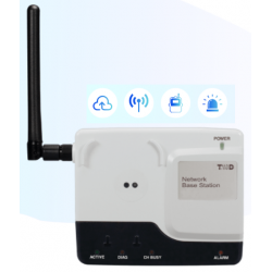 Basestation henter LOG-DATA...