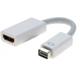 Mini DVI-D til HDMI...