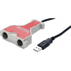 PS / 2 to USB - 2 HID same PC