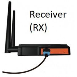 Additional receiver for...