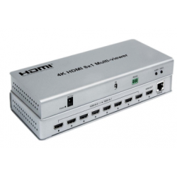 4K HDMI 8 x 1 Multi Viewer....