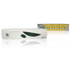 Adderview 4 port DVI KVM EOL