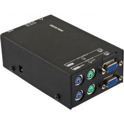 IP remote adgang VGA, PS2/USB