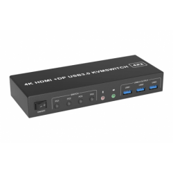 4 Ports HDMI & DisplayPort...