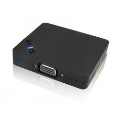 3 ports Mini DisplayPort...