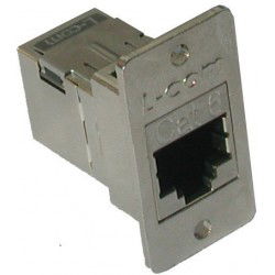 Samlestik RJ45 panelmontage