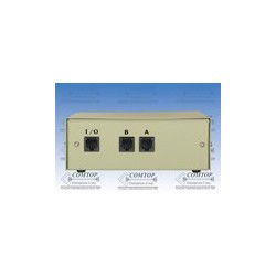 Surplus: RJ45 Omskrifter...