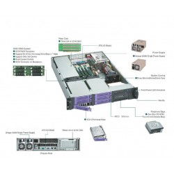 Surplus: 2U Raid- Raid...