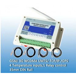 GSM / GPRS / GPS controller...