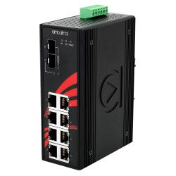 8 port Industrial...