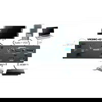 KVM Switch - Stort udvalg af KVM Switche - DANBIT A/S