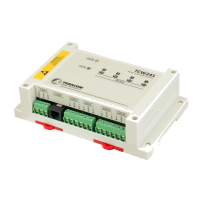 Teracoms Systems - DANBIT A/S