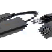 Wide range of video converters - Everything from HDMI to SDI